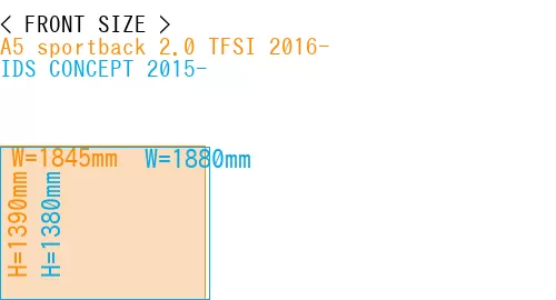 #A5 sportback 2.0 TFSI 2016- + IDS CONCEPT 2015-